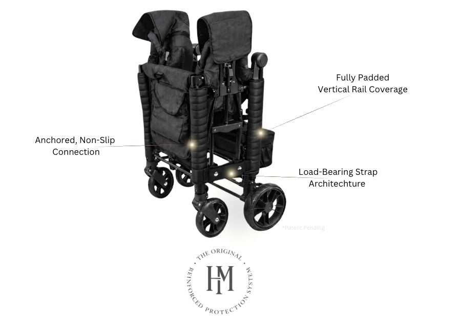 HM-1™ Anti-Scuff Bumper System  with Reinforced Closure Technology™  Patent Pending