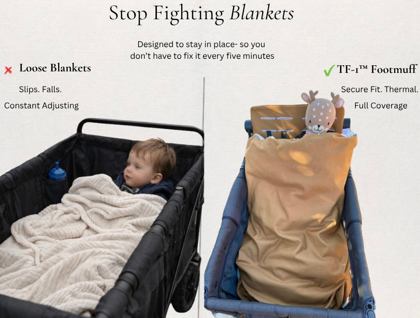 TF-1™ Convertible Thermal Footmuff for Stroller Wagons